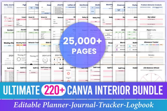 Best Selling 220 Canva Interior Bundle: A Practical Evaluation for Planners, Journalers, and Self-Publishers